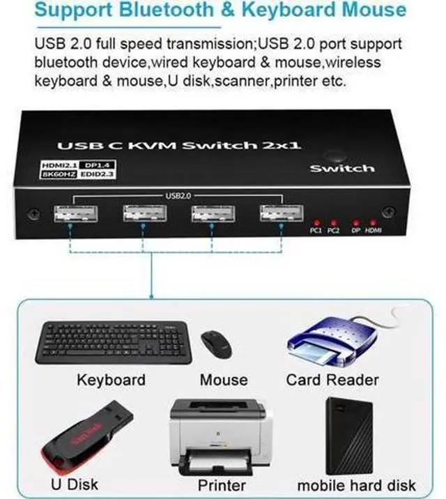 Alt view image 5 of 7 - 2x1 USB-C KVM Switch, Support 8K@60Hz & 4K@120Hz, 2 Type-C Hosts Share 1 Monitor (HDMI/DP Dual Output), Built-in 4 USB 2.0 Ports, 2 USB-C Cables Included