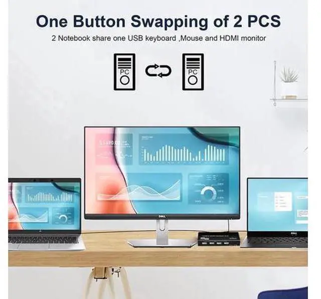 Alt view image 7 of 7 - 2x1 USB-C KVM Switch, Support 8K@60Hz & 4K@120Hz, 2 Type-C Hosts Share 1 Monitor (HDMI/DP Dual Output), Built-in 4 USB 2.0 Ports, 2 USB-C Cables Included