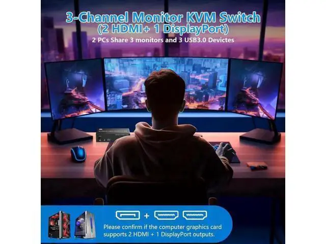 Alt view image 3 of 7 - 2 Port Triple Monitor 2HDMI+DP KVM Switch USB3.0, With 1000Mbps RJ45 Ethernet, 3 USB3.0 Ports, 3.5mm Audio Mic & Wired Remote for 2 PCs Share 3 Displays