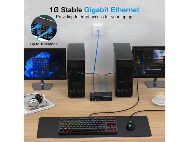 Alt view image 4 of 7 - 2 Port Triple Monitor 2HDMI+DP KVM Switch USB3.0, With 1000Mbps RJ45 Ethernet, 3 USB3.0 Ports, 3.5mm Audio Mic & Wired Remote for 2 PCs Share 3 Displays