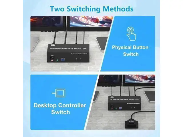 Alt view image 6 of 7 - 2 Port Triple Monitor 2HDMI+DP KVM Switch USB3.0, With 1000Mbps RJ45 Ethernet, 3 USB3.0 Ports, 3.5mm Audio Mic & Wired Remote for 2 PCs Share 3 Displays