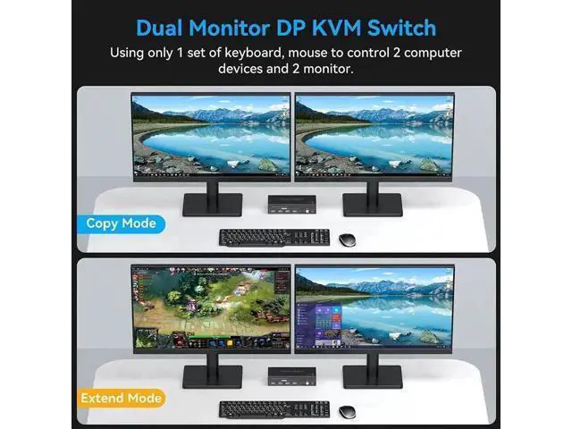 Alt view image 4 of 7 - 2×2 Dual Monitor DP 1.4 USB 3.0 KVM Switch, 8K@60Hz / 4K@120Hz, 4 USB3.0 Ports, Desktop Controller Included for 2 PCs Sharing 2 Monitors, Keyboard, Mouse & Printer