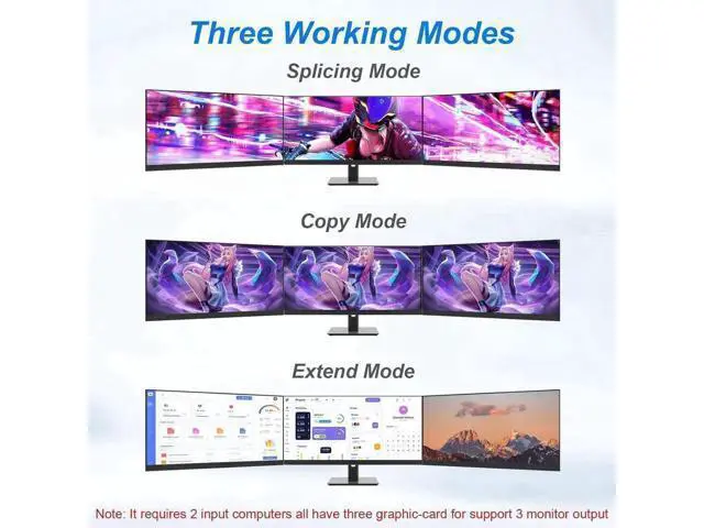 Alt view image 7 of 7 - 2 PCs Triple Monitor DP 1.4 KVM Switch 8K@60Hz 4K@144Hz USB 3.0, Audio & Mic Jack, 3 USB 3.0 Ports, Wired Remote & 5V Power Adapter Included for 2 Hosts Share 3 Displays