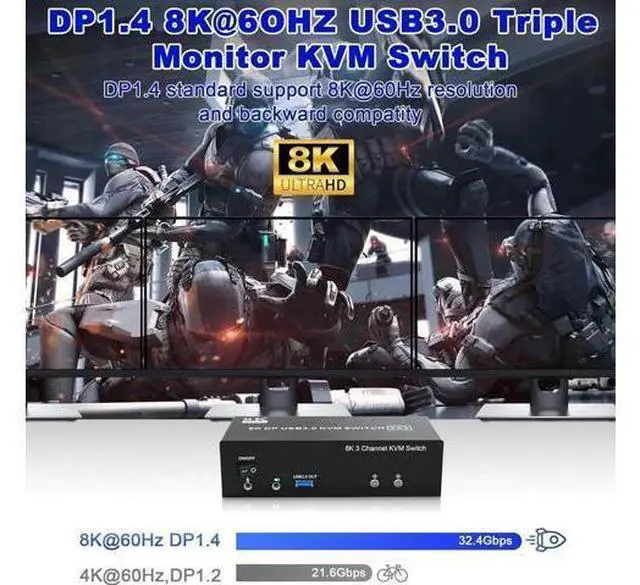 Alt view image 6 of 7 - 2 PCs Triple Monitor DP 1.4 KVM Switch 8K@60Hz 4K@144Hz USB3.0, Built-in 1-to-2 RJ45 Ethernet Splitter, Audio & Mic Jack, 3 USB 3.0 Ports for Sharing 3 Displays, Network & USB Peripherals