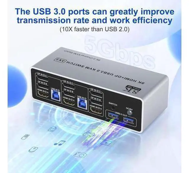 Alt view image 5 of 7 - 2 PCs Triple Monitor 1HDMI+2DP Hybrid KVM Switch 8K@60Hz 4K@144Hz USB 3.0, Audio & Mic Jack, 3 USB 3.0 Ports, Mirror & Extended Display Modes for 2 Hosts Share 3 Displays