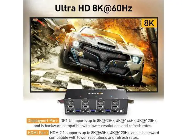Alt view image 7 of 7 - 3-Port Triple Monitor KVM Switch (1HDMI+2DP), 8K@60Hz, 4 USB3.0 Ports, Wired Remote & 12V Power Adapter Included