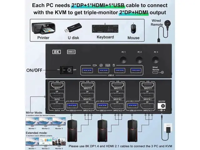 Alt view image 2 of 7 - 3-Port Triple Monitor KVM Switch (1HDMI+2DP), 8K@60Hz, 4 USB3.0 Ports, Wired Remote, USB Cable & Power Adapter Included