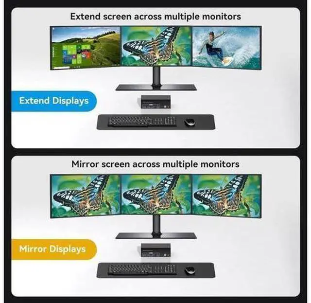 Alt view image 7 of 7 - 2-Port Triple Monitor DP KVM Switch, 8K/4K@120Hz, 4 USB3.0 Ports, Wired Controller & 12V Power Adapter Included