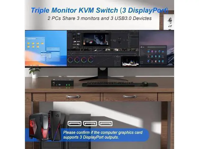 Alt view image 3 of 7 - 2 Port Triple Monitor DP1.4 KVM Switch, 8K@60Hz 4K@144Hz USB3.0 KVM Switcher with Audio Mic, 3 USB 3.0 Ports, Wired Remote & 5V Power Adapter for 2 PCs Share 3 Displays