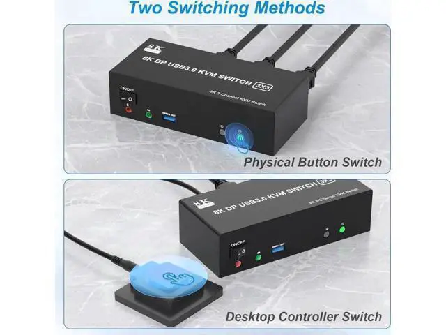 Alt view image 4 of 7 - 2 Port Triple Monitor DP1.4 KVM Switch, 8K@60Hz 4K@144Hz USB3.0 KVM Switcher with Audio Mic, 3 USB 3.0 Ports, Wired Remote & 5V Power Adapter for 2 PCs Share 3 Displays