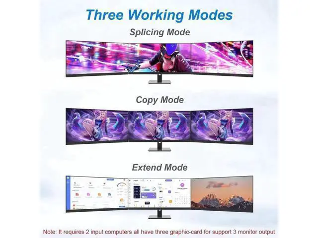 Alt view image 7 of 7 - 2 Port Triple Monitor DP1.4 KVM Switch, 8K@60Hz 4K@144Hz USB3.0 KVM Switcher with Audio Mic, 3 USB 3.0 Ports, Wired Remote & 5V Power Adapter for 2 PCs Share 3 Displays