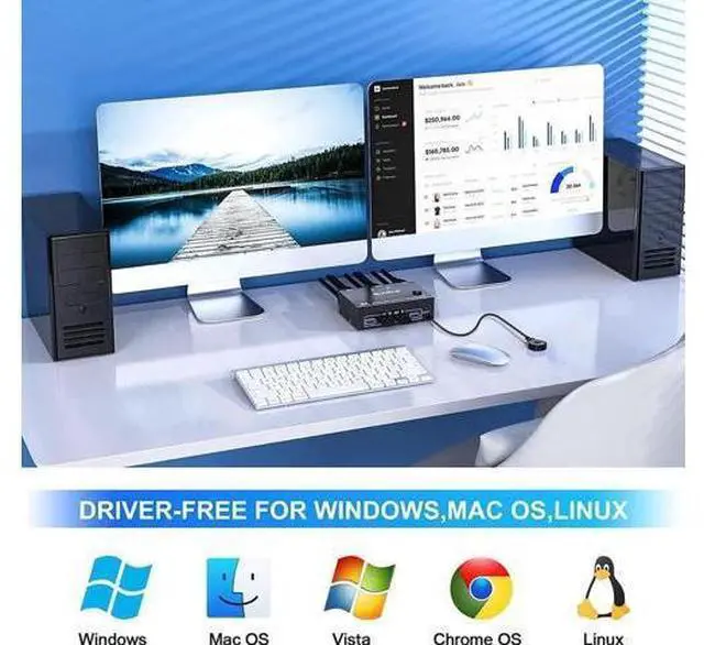 Alt view image 6 of 7 - 2 Port 2-In-2-Out Dual Monitor DP 1.4 KVM Switch 8K@30Hz 4K@144Hz USB 3.0, Wired Remote Controller, 4 USB 3.0 Ports, Complete with 4 Matching Cables for 2 PCs Share Dual Displays & USB Peripherals