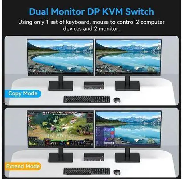 Alt view image 3 of 7 - 2 Port Dual Monitor DP 1.4 KVM Switch 8K@60Hz 4K@120Hz USB 3.0, External Desktop Controller, 4 USB 3.0 Ports for 2 PCs Share Dual Displays, Keyboard, Mouse & Printer