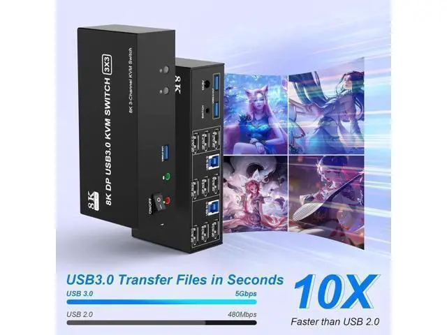Alt view image 4 of 7 - 2 PCs Triple Monitor DP 1.4 KVM Switch 8K@60Hz 4K@144Hz USB 3.0, Audio & Mic Jack, 3 USB 3.0 Ports, Wired Remote & 5V Power Adapter Included for 2 Hosts Share 3 Displays