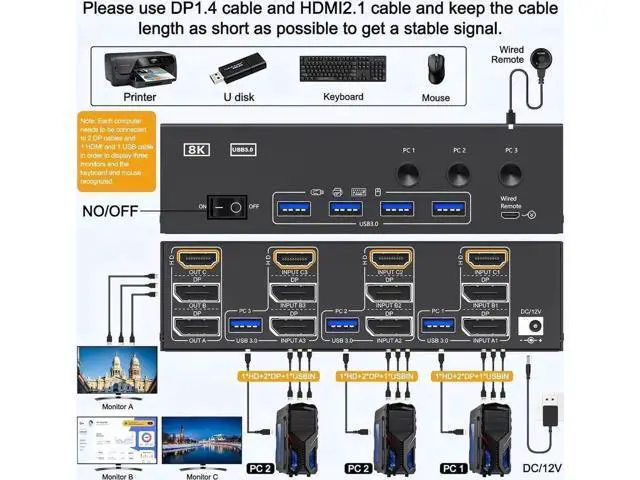 Alt view image 2 of 7 - 3-Port Triple Monitor KVM Switch (1HDMI+2DP), 8K@60Hz 4K@144Hz, 4 USB3.0 Ports, Wired Remote, Power Adapter & USB Cables Included