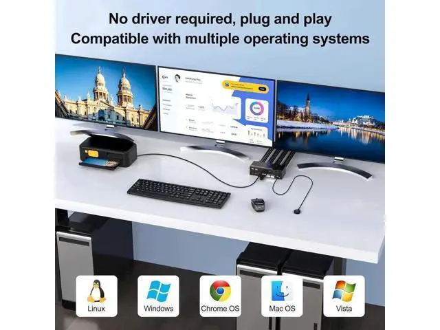 Alt view image 3 of 7 - 3-Port Triple Monitor KVM Switch (1HDMI+2DP), 8K@60Hz 4K@144Hz, 4 USB3.0 Ports, Wired Remote, Power Adapter & USB Cables Included