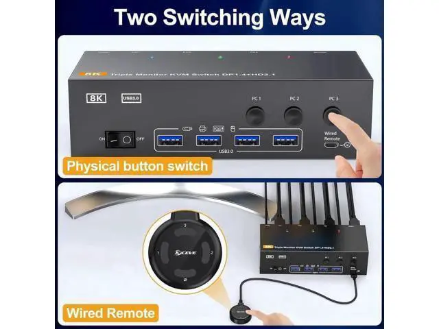 Alt view image 4 of 7 - 3-Port Triple Monitor KVM Switch (1HDMI+2DP), 8K@60Hz 4K@144Hz, 4 USB3.0 Ports, Wired Remote, Power Adapter & USB Cables Included