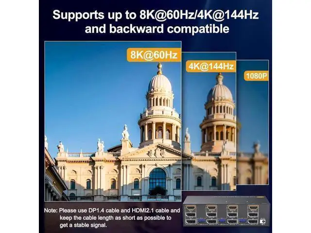 Alt view image 6 of 7 - 3-Port Triple Monitor KVM Switch (1HDMI+2DP), 8K@60Hz 4K@144Hz, 4 USB3.0 Ports, Wired Remote, Power Adapter & USB Cables Included