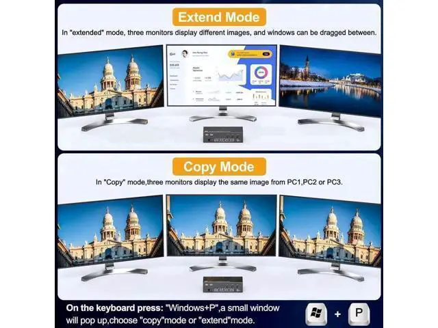 Alt view image 5 of 7 - 3-Port Triple Monitor KVM Switch (1HDMI+2DP), 8K@60Hz 4K@144Hz, 4 USB3.0 Ports, Wired Remote, Power Adapter & USB Cables Included