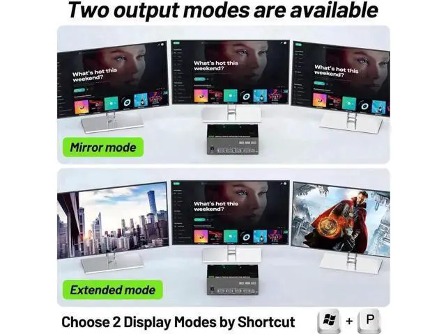 Alt view image 7 of 7 - 2 Port Triple Monitor KVM Switch (1HDMI+2DP), 8K@60Hz 4K@144Hz USB3.0 KVM Switcher with 4 USB 3.0 Ports, Wired Remote & Power Adapter for 2 PCs Share 3 Displays Keyboard Mouse