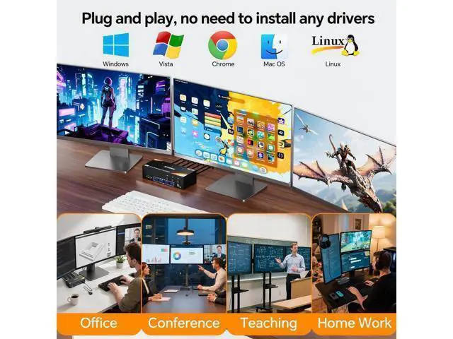 Alt view image 6 of 7 - 3-In-3-Out Triple Monitor DP+HDMI KVM Switch 8K@60Hz 4K@144Hz, USB 3.0 KVM Switcher for 3 PCs Share Keyboard Mouse, Wired Remote & Power Adapter Included
