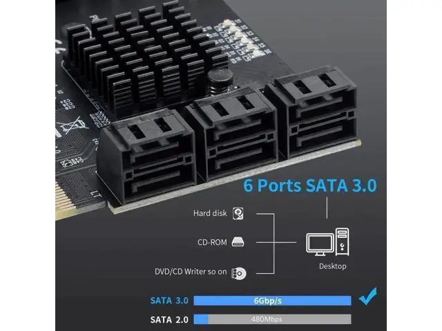 Alt view image 6 of 7 - PCIe 4X to 6-Port SATA 3.0 Expansion Card, 6Gbps SATA Controller Card with LED Activity Indicator, Comes with 6 SATA Data Cables & 15-Pin Power Cord, Compatible with Windows & Linux Systems