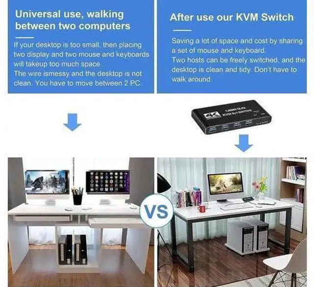 Alt view image 4 of 7 - 2 Port HDMI 2.0 KVM Switch 4K@60Hz, 2 In 1 Out USB 3.0 KVM Switcher with 4 USB3.0 Ports for 2 PCs Share Monitor Keyboard Mouse