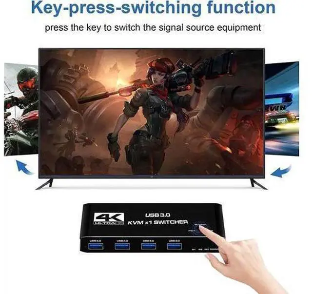 Alt view image 4 of 7 - 2 Port USB-C HDMI 2.0 KVM Switch 4K@60Hz, 2 in 1 Out KVM Console with 4 USB 3.0 Ports for 2 PCs Share Monitor Keyboard Mouse