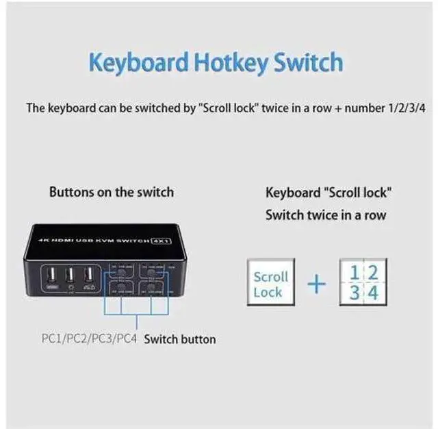 Alt view image 2 of 4 - 4 Port 4 In 1 Out HDMI KVM Switch 4K@30Hz 1080P@60Hz, USB KVM Switcher for 4 PCs Share Monitor Keyboard Mouse, Compatible with Windows Mac Laptops