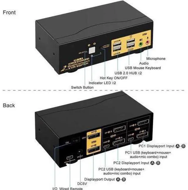 Alt view image 2 of 7 - 2-Port 2x2 Dual DisplayPort KVM Switch, 4K 4096x2160@60Hz 4:4:4, Audio, USB2.0 Hub, Hotkey Switch Supported