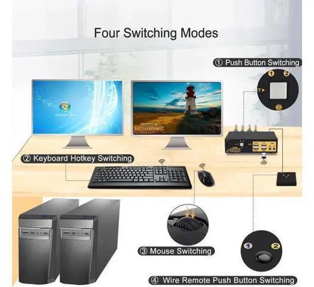 Alt view image 4 of 7 - 2-Port 2x2 Dual DisplayPort KVM Switch, 4K 4096x2160@60Hz 4:4:4, Audio, USB2.0 Hub, Hotkey Switch Supported