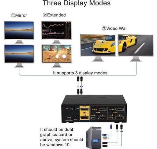 Alt view image 6 of 7 - 2-Port 2x2 Dual DisplayPort KVM Switch, 4K 4096x2160@60Hz 4:4:4, Audio, USB2.0 Hub, Hotkey Switch Supported