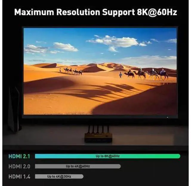 Alt view image 4 of 7 - 2-Port 8K HDMI KVM Switch, KCEVE USB 3.0 KVM Box, Support 8K@60Hz & 4K@120Hz, 2 PCs Share One Monitor, Keyboard & Mouse