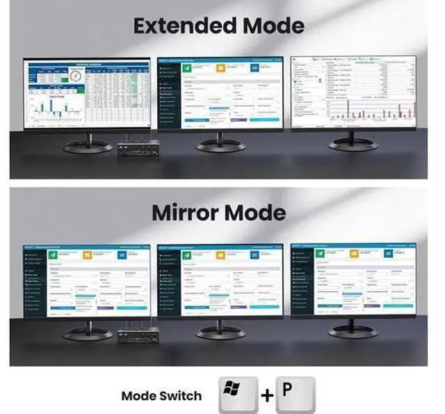Alt view image 4 of 7 - 3 PCs Triple Monitor 1HDMI+2DP Hybrid KVM Switch, HDMI 8K@60Hz 4K@120Hz, DP 8K@30Hz 4K@144Hz, 4 USB 3.0 Ports, Wired Remote & 3 USB Cables Included for 3 Hosts Share 3 Displays