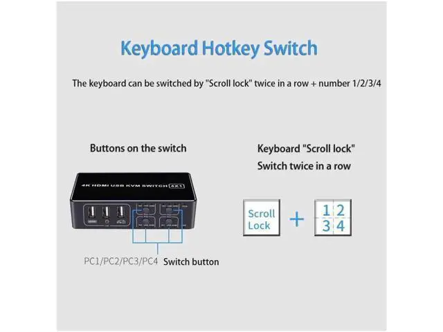Alt view image 3 of 4 - 4 Port 4-In-1-Out HDMI KVM Switch, 4K@30Hz 1080P@60Hz USB KVM Switcher for 4 PCs Laptops, Share Monitor Keyboard Mouse, Support Win7 Win10 Mac