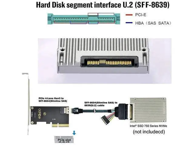 Alt view image 3 of 7 - PCIe 3.0 4.0 SFF-8654 Slimline SAS to SFF-8639 U.2 NVMe SSD Cable, Slimline SAS Adapter Cable for Motherboard U2 PCIe SSD Storage Connection
