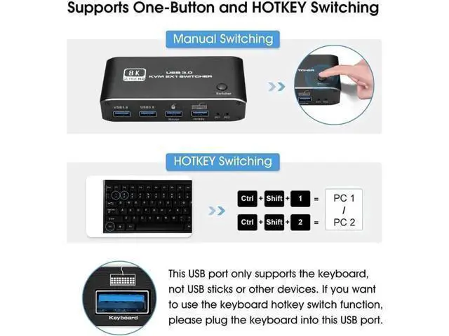 Alt view image 4 of 7 - 2023 Top 2-Port HDMI 2.1 KVM Switch 2X1, 8K@60Hz & 4K@120Hz, 2 PCs Share 1 Monitor, USB KVM Selector