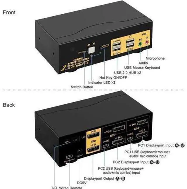 Alt view image 3 of 7 - 2-Port Dual DP KVM Switch, 4K@60Hz 4:4:4, with Audio & USB2.0 Hub for 2 PCs 2 Monitors