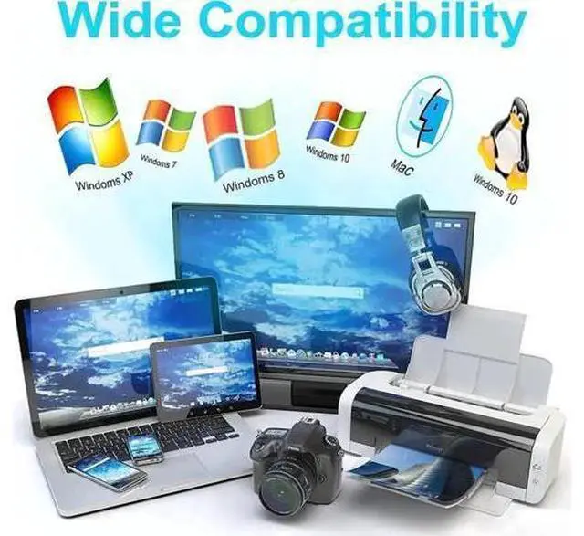 Alt view image 2 of 7 - 2 Port Dual Monitor HDMI KVM Switch 4K@60Hz, USB 3.0 KVM Switcher for 2 PCs Share Dual Screens, Compatible with Laptop PS4 Xbox
