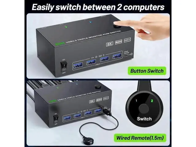 Alt view image 6 of 7 - 2 Port Triple Monitor KVM Switch (1HDMI+2DP), 8K@60Hz 4K@144Hz USB3.0 KVM Switcher with 4 USB 3.0 Ports, Wired Remote & Power Adapter for 2 PCs Share 3 Displays Keyboard Mouse