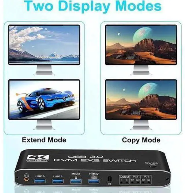 Alt view image 7 of 7 - 2 Port Dual Monitor HDMI KVM Switch 4K@60Hz, USB 3.0 KVM Switcher for 2 PCs Share Dual Screens, Compatible with Laptop PS4 Xbox