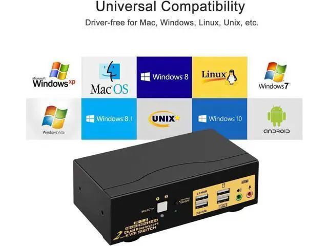 Alt view image 3 of 7 - 2-Port 2x2 Dual DisplayPort KVM Switch, 4K@60Hz 4:4:4, Audio & USB2.0 Hubs