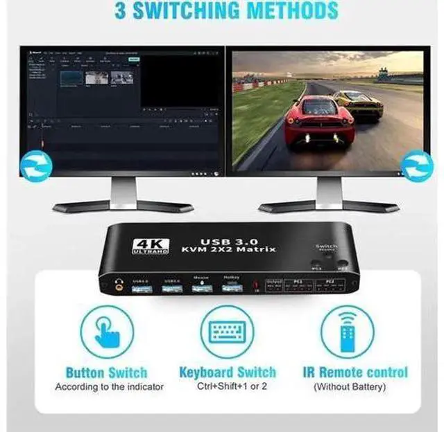 Alt view image 6 of 7 - 2x2 HDMI & USB-C Dual Monitor KVM Matrix Switch 4K@60Hz, 2 In 2 Out KVM Switcher with 2 USB 3.0 Ports for 2 PCs Share Two Displays Keyboard Mouse