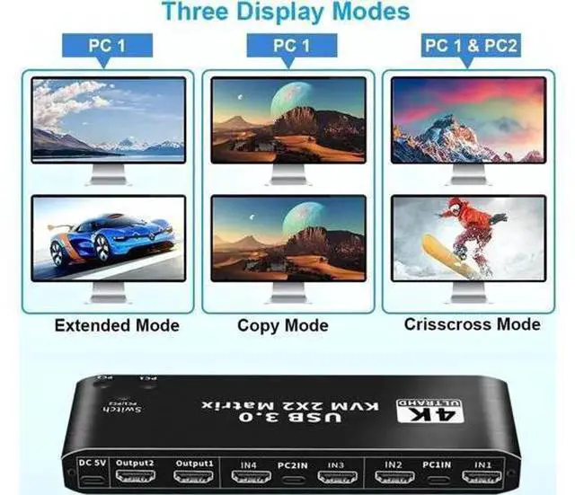 Alt view image 7 of 7 - 2x2 HDMI & USB-C Dual Monitor KVM Matrix Switch 4K@60Hz, 2 In 2 Out KVM Switcher with 2 USB 3.0 Ports for 2 PCs Share Two Displays Keyboard Mouse