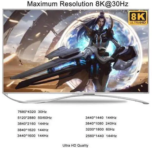 Alt view image 6 of 7 - CKL 4-Port DP1.4 KVM Switch, 8K@30Hz / 5K@60Hz / 4K@144Hz for 4 PCs Share 1 DisplayPort Monitor