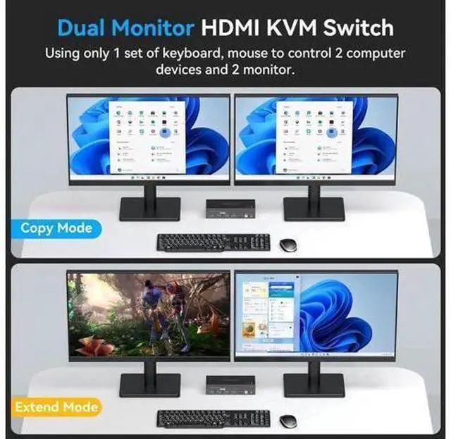 Alt view image 7 of 7 - 2 In 2 Out Dual Monitor HDMI KVM Switch, 8K@60Hz 4K@120Hz USB 3.0 KVM Switcher with 4 USB Ports for 2 PCs, Compatible with Windows MacOS Linux Unix