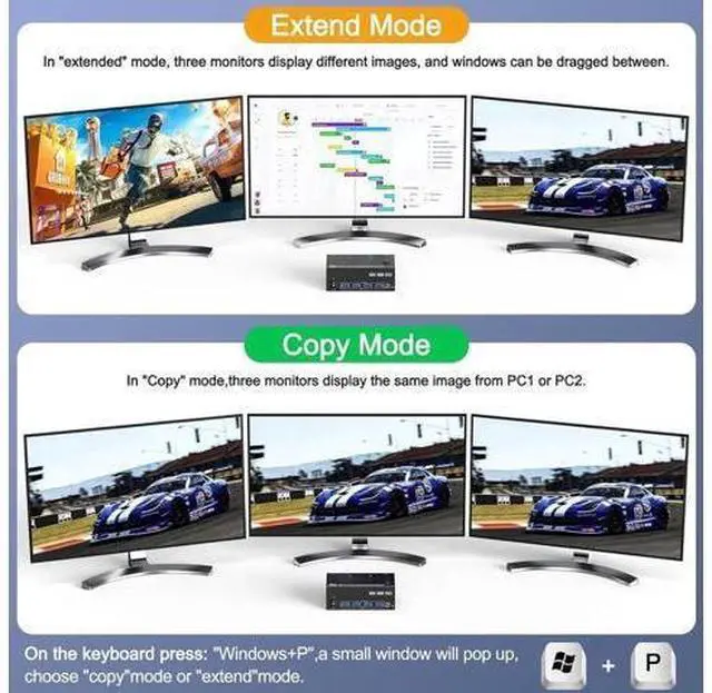 Alt view image 7 of 7 - 2 In 3 Out Triple Monitor 2HDMI+DP Hybrid KVM Switch 8K@60Hz 4K@144Hz USB 3.0, Support Extended Display, Wired Controller & USB 3.0 Cables Included for 2 PCs Share 3 Displays