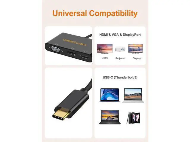 Alt view image 2 of 6 - 3 in 1 MST USB-C Multiport Video Adapter, Type-C to HDMI VGA DisplayPort Converter, Triple Multi-Screen Display, Black Dock Compatible with MacBook Pro 2020, iPad Pro 2018, Dell XPS, HP Spectre x360,