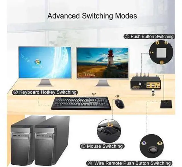 Alt view image 2 of 7 - 2-Port Dual DP KVM Switch, 4K@60Hz 4:4:4, with Audio & USB2.0 Hub for 2 PCs 2 Monitors