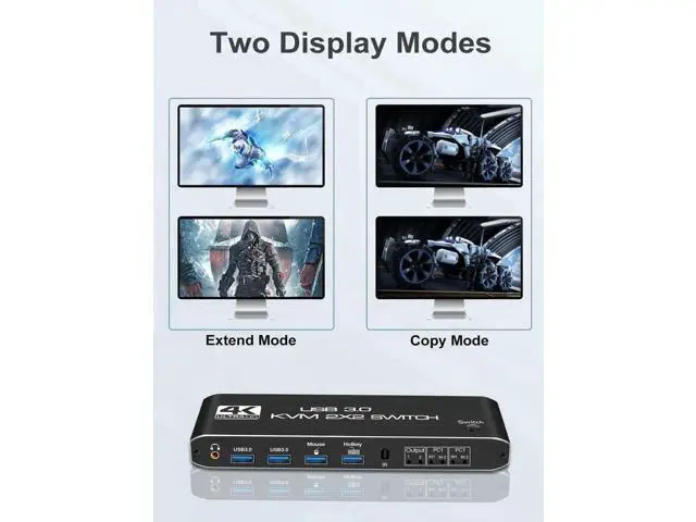 Alt view image 3 of 7 - 2 In 2 Out Dual Monitor HDMI KVM Switch, Support 2 PCs & 2 Monitors 4K@60Hz, Built-in Audio & USB 3.0 Hub, Hotkey Switch Control, Black Housing
